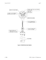 Предварительный просмотр 26 страницы Electrolab RediLevel 2100 DLS User Manual