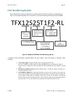 Предварительный просмотр 28 страницы Electrolab RediLevel 2100 DLS User Manual