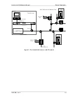 Предварительный просмотр 15 страницы Electroline Control Unit IV Reference Manual