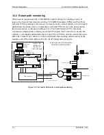 Предварительный просмотр 16 страницы Electroline Control Unit IV Reference Manual