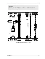 Предварительный просмотр 39 страницы Electroline Control Unit IV Reference Manual