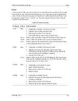 Предварительный просмотр 59 страницы Electroline Control Unit IV Reference Manual