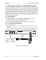 Предварительный просмотр 98 страницы Electroline Control Unit IV Reference Manual