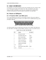 Предварительный просмотр 133 страницы Electroline Control Unit IV Reference Manual