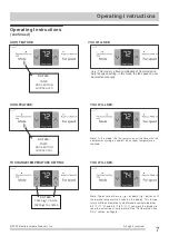 Preview for 7 page of Electrolux Home Products Frigidaire Use & Care Manual