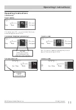 Preview for 11 page of Electrolux Home Products Frigidaire Use & Care Manual