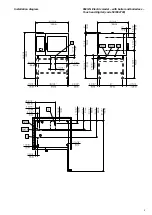 Preview for 5 page of Electrolux Professional 10 GN 1/1 Installation Manual