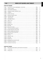 Preview for 3 page of Electrolux Professional 506048 Manual