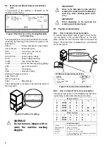 Preview for 6 page of Electrolux Professional 506048 Manual