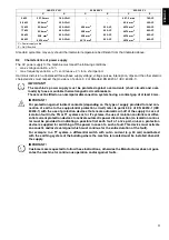 Preview for 9 page of Electrolux Professional 506048 Manual