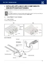 Предварительный просмотр 38 страницы Electrolux Professional A7FTEDCSI0 Service Manual