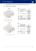 Предварительный просмотр 40 страницы Electrolux Professional A7FTEDCSI0 Service Manual