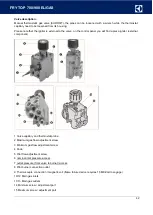 Предварительный просмотр 42 страницы Electrolux Professional A7FTEDCSI0 Service Manual