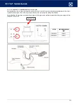 Предварительный просмотр 50 страницы Electrolux Professional A7FTEDCSI0 Service Manual