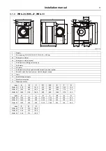 Предварительный просмотр 11 страницы Electrolux Professional Clarus Vibe WH6-11 Installation Manual