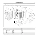 Предварительный просмотр 17 страницы Electrolux Professional Clarus Vibe WH6-11 Installation Manual