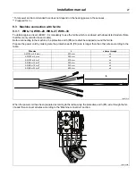 Предварительный просмотр 27 страницы Electrolux Professional Clarus Vibe WH6-11 Installation Manual