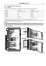 Предварительный просмотр 29 страницы Electrolux Professional Clarus Vibe WH6-11 Installation Manual