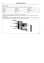 Предварительный просмотр 30 страницы Electrolux Professional Clarus Vibe WH6-11 Installation Manual