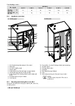 Preview for 13 page of Electrolux Professional Combi TOUCH 10 GN 1/1 User Manual