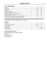 Preview for 13 page of Electrolux Professional Compass Pro TD6-10 Installation Manual