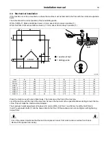 Preview for 19 page of Electrolux Professional Compass Pro WH6-11 Installation Manual