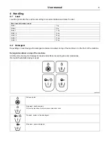 Предварительный просмотр 11 страницы Electrolux Professional Compass Pro WH6-11 User Manual