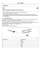 Preview for 10 page of Electrolux Professional DC6-10HP User Manual