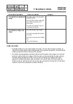 Предварительный просмотр 24 страницы Electrolux Professional IC43316 Operating Handbook