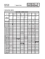 Предварительный просмотр 37 страницы Electrolux Professional IC43316 Operating Handbook