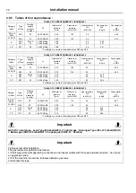 Предварительный просмотр 72 страницы Electrolux Professional IC6 48 FFS Series Installation Manual