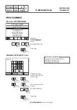 Preview for 42 page of Electrolux Professional IC64819FFS Operating Handbook