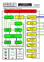 Preview for 54 page of Electrolux Professional IC64819FFS Operating Handbook