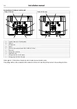 Предварительный просмотр 10 страницы Electrolux Professional Jetsave Installation Manual