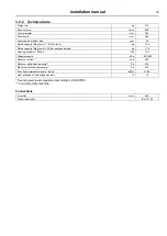 Preview for 13 page of Electrolux Professional Lagoon TD6-14 Installation Manual