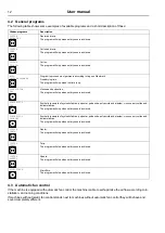 Preview for 12 page of Electrolux Professional Lagoon TD6-14 User Manual