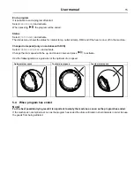 Preview for 15 page of Electrolux Professional Lagoon TD6-14 User Manual