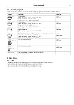 Preview for 9 page of Electrolux Professional Lagoon WH6-6 User Manual