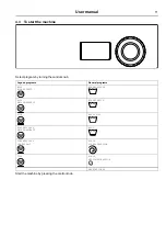 Preview for 11 page of Electrolux Professional Lagoon WH6-6 User Manual