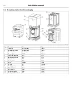 Предварительный просмотр 14 страницы Electrolux Professional myPRO XL W1100P Installation Manual