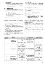 Preview for 21 page of Electrolux Professional N7E Installation And Operating Manual