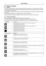 Preview for 9 page of Electrolux Professional QuickDry QDC N1130 Series User Manual