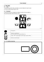 Preview for 9 page of Electrolux Professional QuickWash QWC User Manual