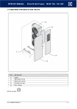 Preview for 19 page of Electrolux Professional SKCH 100 Service Manual