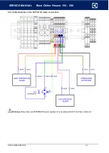 Preview for 32 page of Electrolux Professional SKCH 100 Service Manual