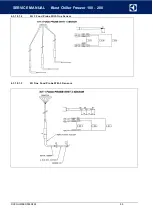 Preview for 89 page of Electrolux Professional SKCH 100 Service Manual