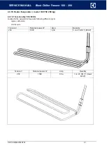 Preview for 91 page of Electrolux Professional SKCH 100 Service Manual