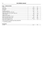 Preview for 10 page of Electrolux Professional TD6-20LAC Installation Manual