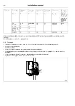 Preview for 38 page of Electrolux Professional TD6-20LAC Installation Manual