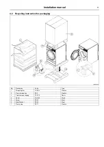 Preview for 11 page of Electrolux Professional TD6-6 LAB Installation Manual